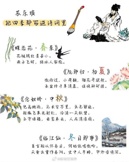 按季节分的诗歌-图3