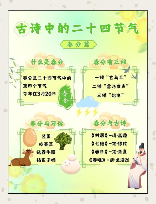 按季节分的诗歌-图2