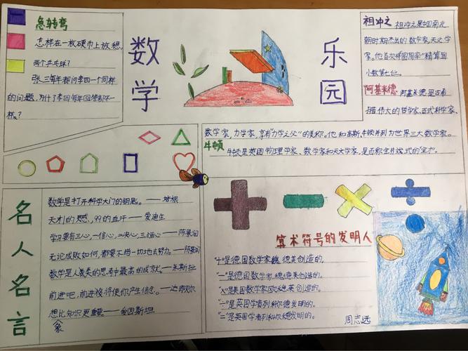 数学名言手抄报-图2 数学名言手抄报-图2