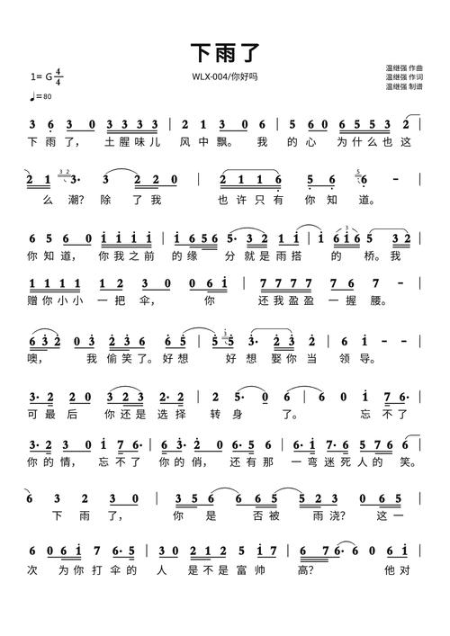 下雨了下雨了诗歌-图1