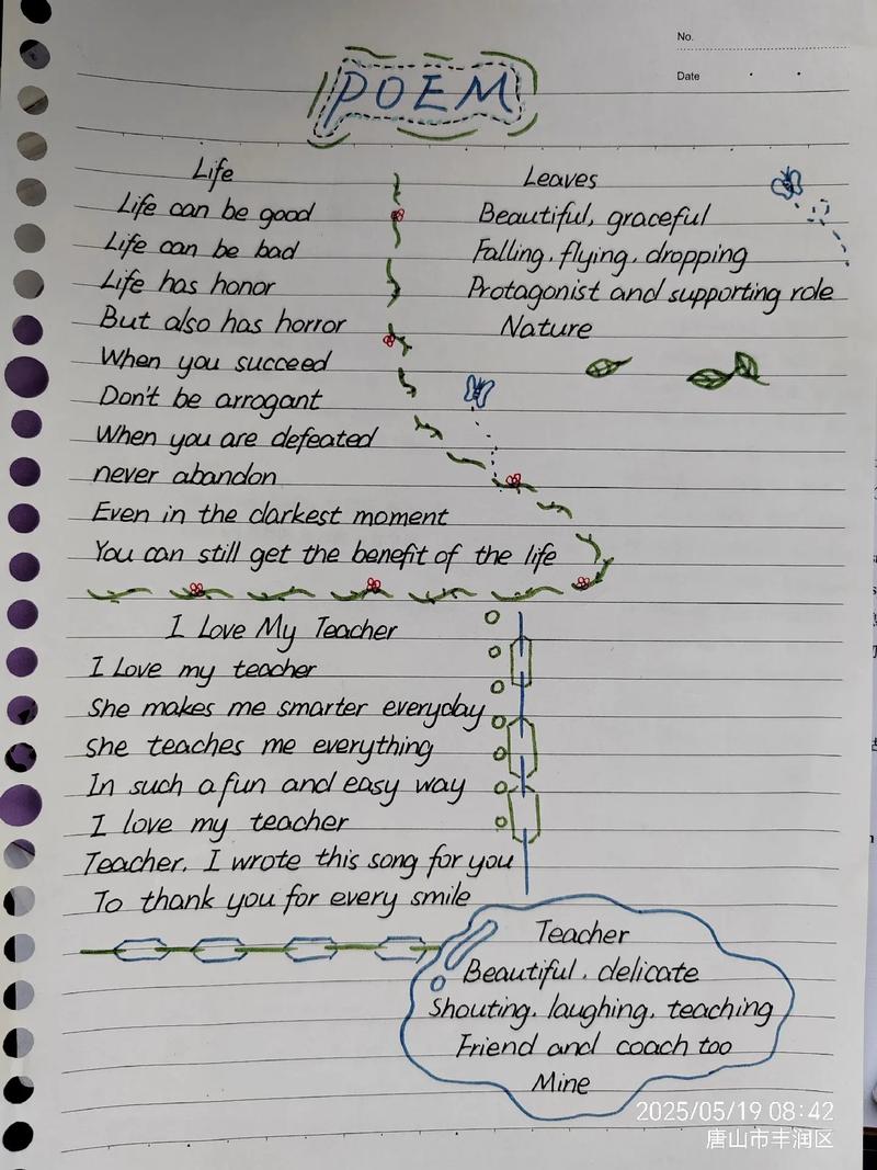 英语诗歌有何独特韵味?-图2 英语诗歌有何独特韵味?-图2