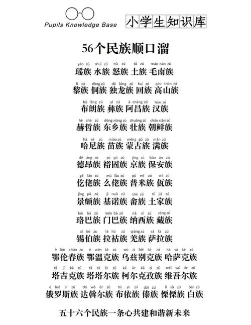 56民族名言，藏着哪些智慧？-图2