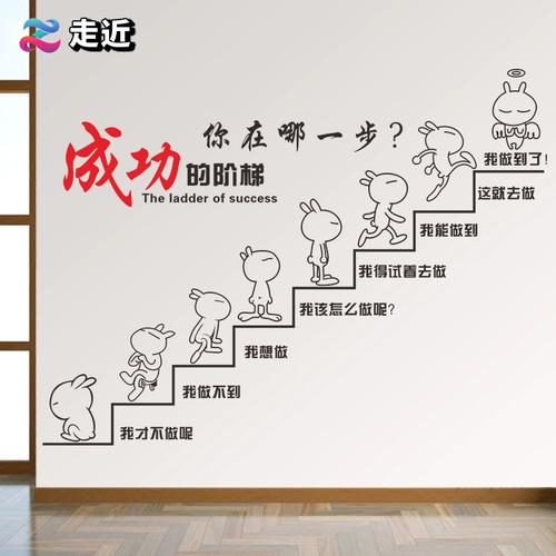 下梯名言有何深意?-图1 下梯名言有何深意?-图1