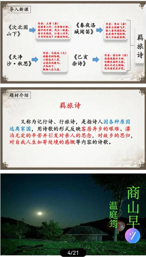 诗歌的教学方法-图1