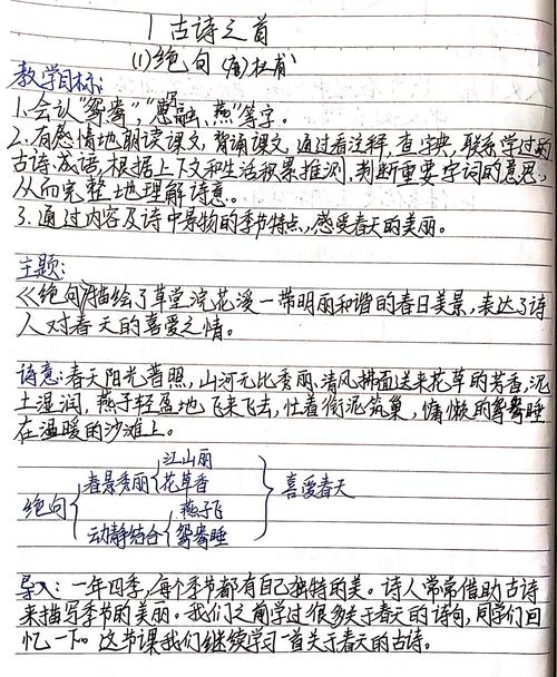 诗歌的教学方法-图2