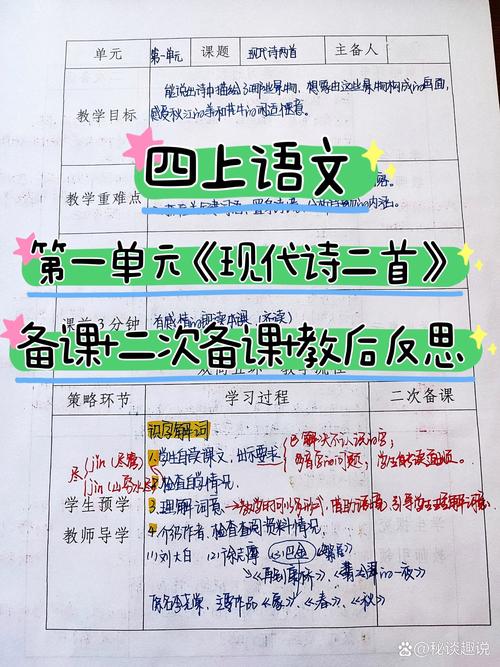 现代诗歌教学难点何在?-图3 现代诗歌教学难点何在?-图3
