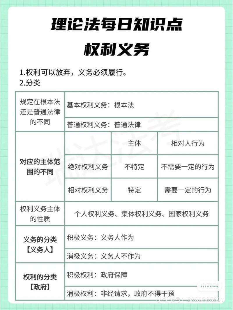 权利义务孰轻孰重?-图3 权利义务孰轻孰重?-图3