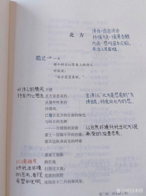 南方北方诗歌-图1