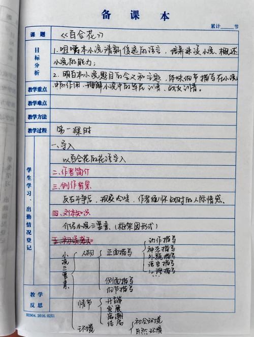 诗歌花教案,如何绽放诗意?-图1 诗歌花教案,如何绽放诗意?-图1