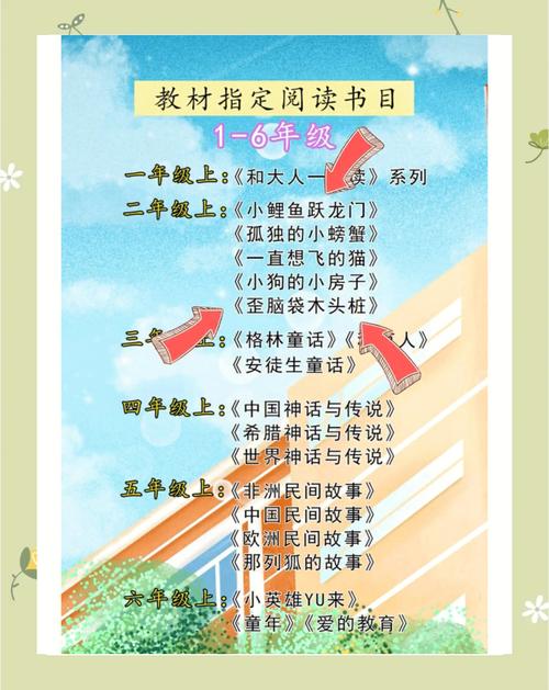 快乐读书诗中藏何乐?-图3 快乐读书诗中藏何乐?-图3