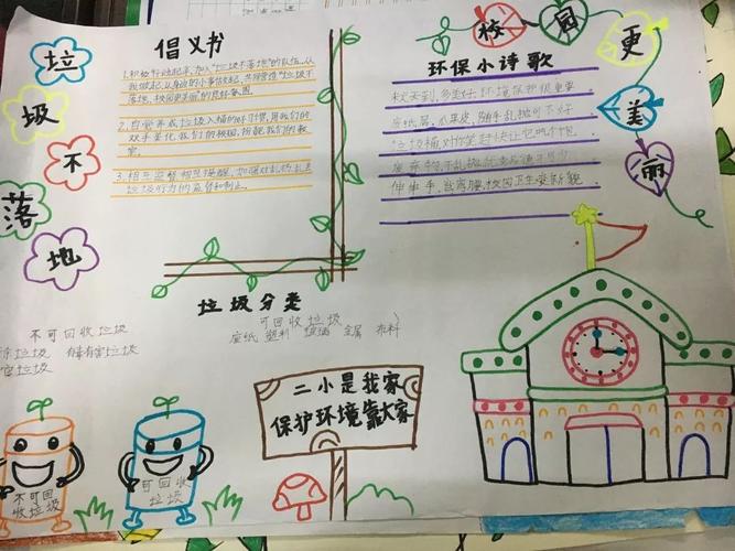 小学生创卫诗歌有何妙用?-图3 小学生创卫诗歌有何妙用?-图3