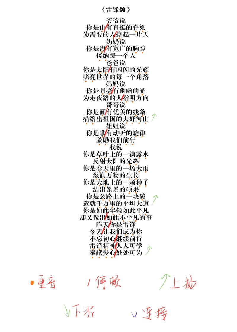 雷锋诗歌里藏着什么故事?-图2 雷锋诗歌里藏着什么故事?-图2