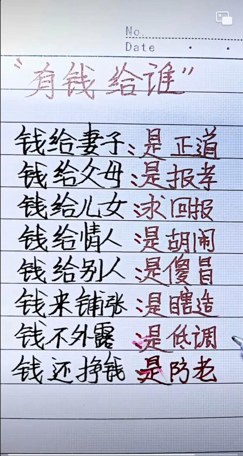 夫妻金钱关系，名言警句有何启示？-图2