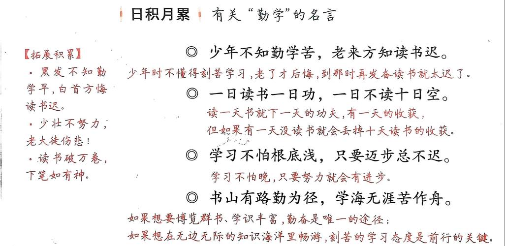 勤学名言，智慧何在？-图2