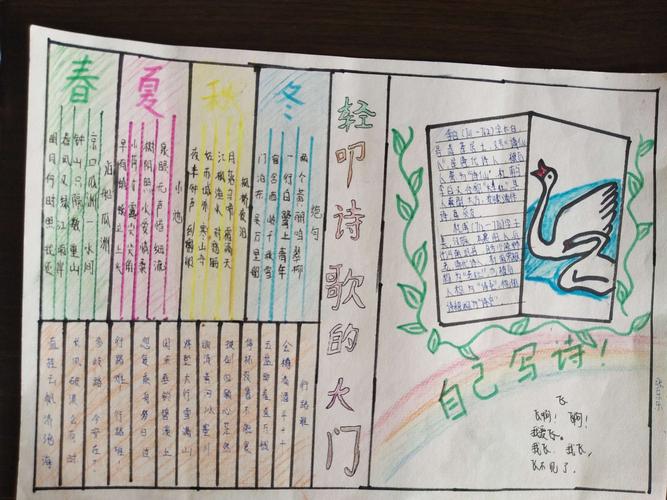 轻扣诗歌的门，如何推开？-图1