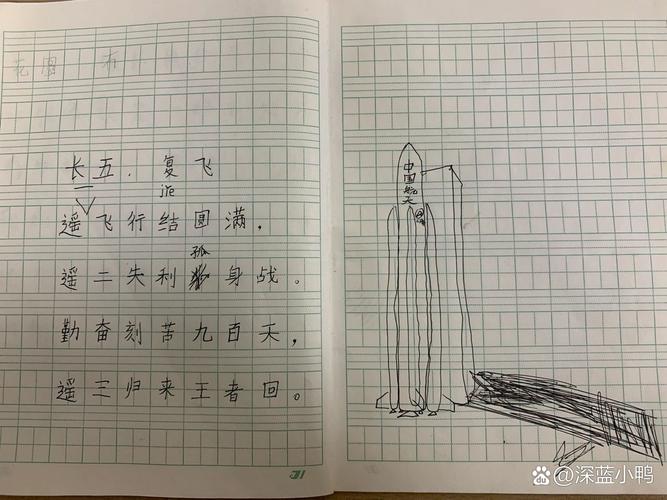 科技节诗歌，灵感何来？-图1