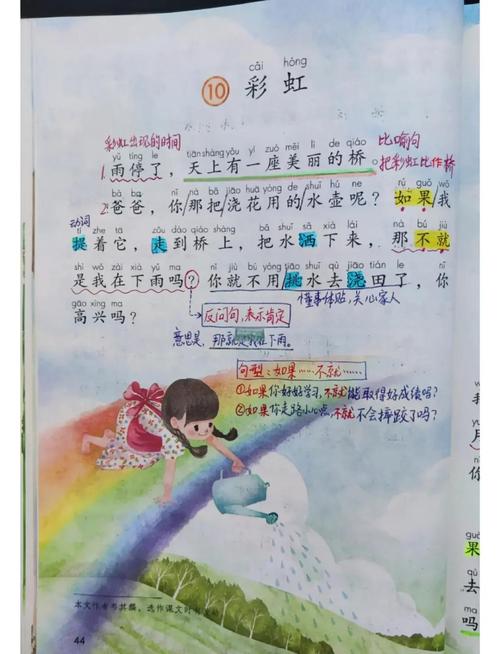 彩虹诗歌里藏着什么?-图2 彩虹诗歌里藏着什么?-图2