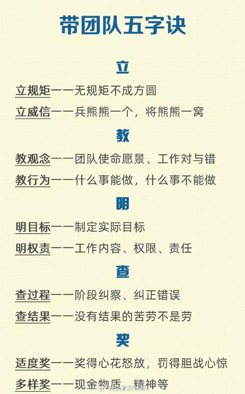 严格管理名言，如何落地见效？-图3