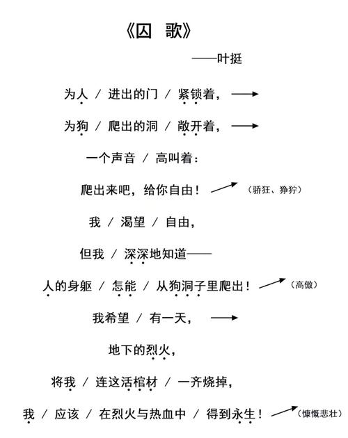 类似囚歌的诗歌有何精神内核?-图1 类似囚歌的诗歌有何精神内核?-图1