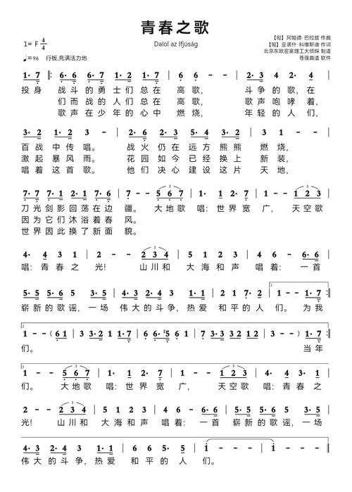 青春之歌 诗歌-图1