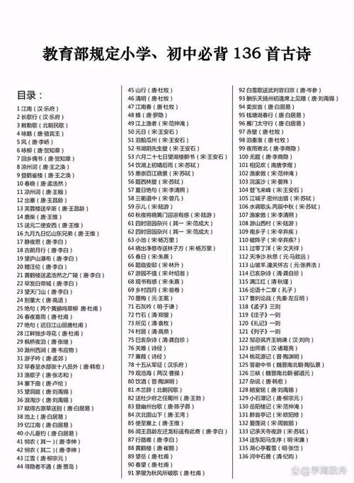 大本诗歌目录-图2