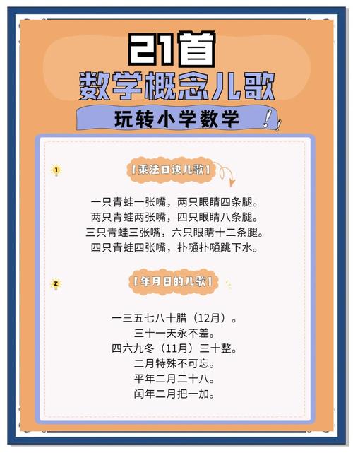 数学小诗歌-图2