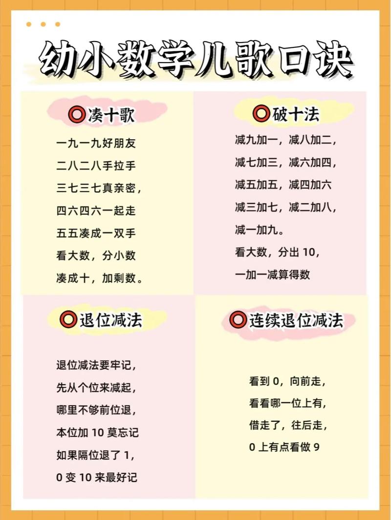 数学小诗歌-图3