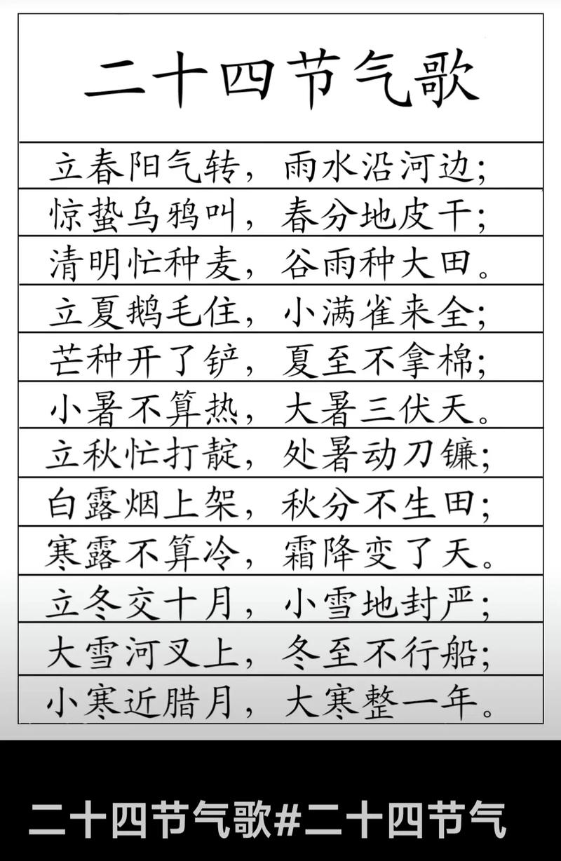 24节气诗歌有何魅力？-图2