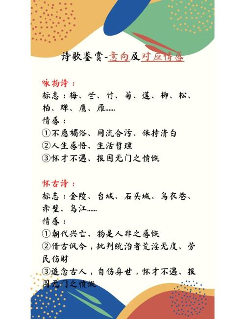 诗歌鉴赏表达手法有哪些？-图3