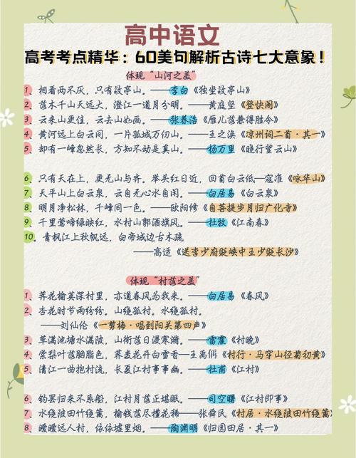 高考诗歌鉴赏形象有何特点?-图1 高考诗歌鉴赏形象有何特点?-图1