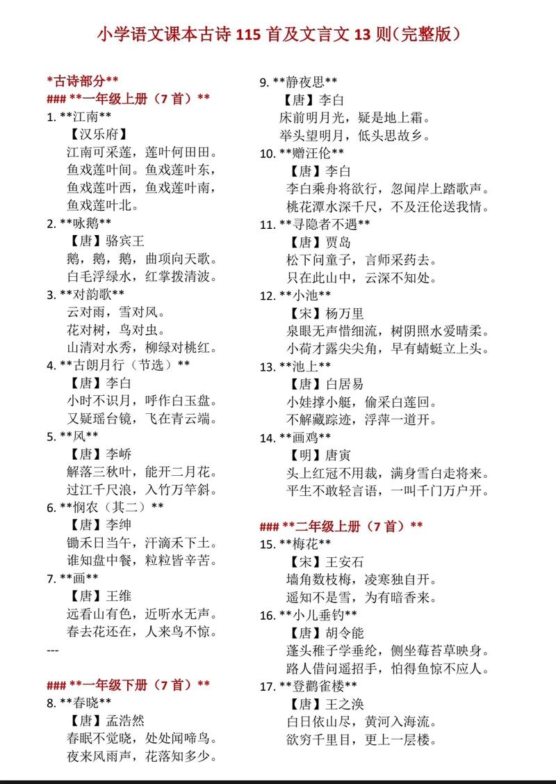 小学六年级诗歌大全怎么选？-图3