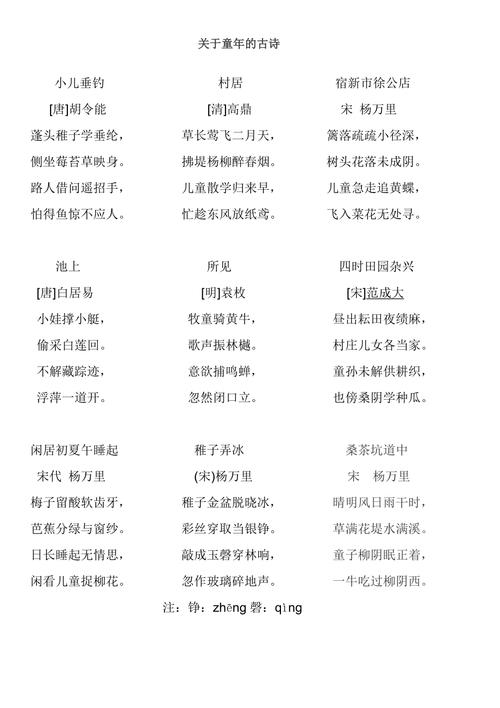 童年诗歌简短,何为诗意的凝练?-图1 童年诗歌简短,何为诗意的凝练?-图1