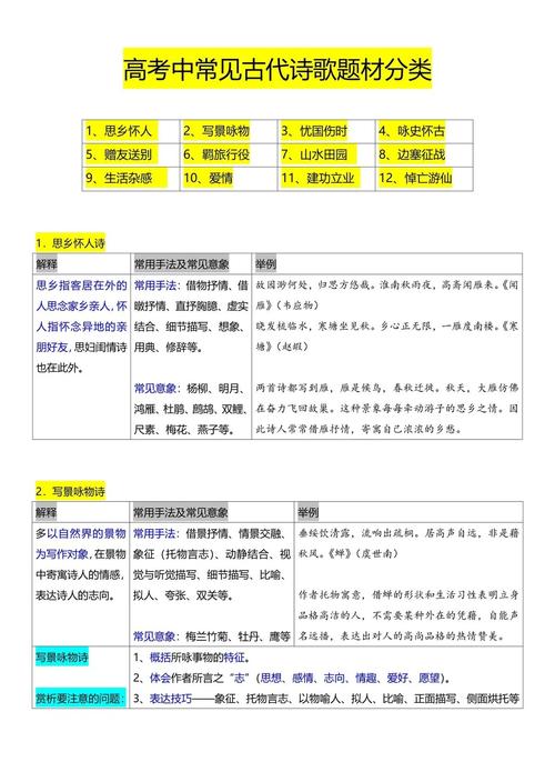 诗歌的核心价值是什么?-图1 诗歌的核心价值是什么?-图1