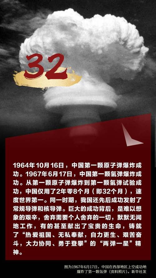 谁说造核弹的名言？-图1