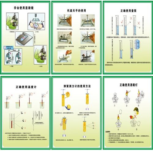 实验室名言佳句有哪些？-图3