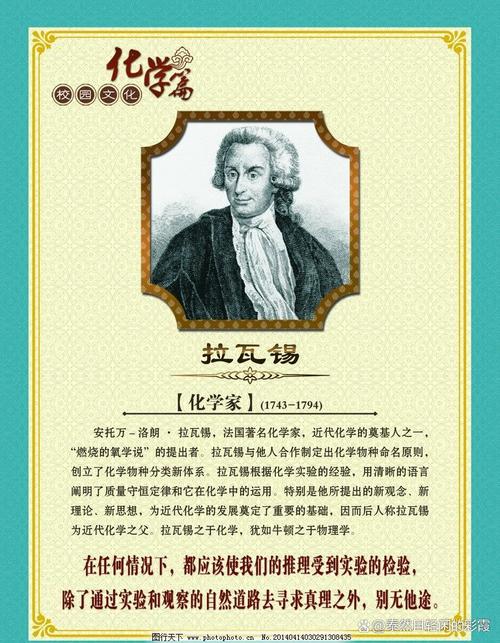 拉瓦锡名言蕴含何深意？-图1
