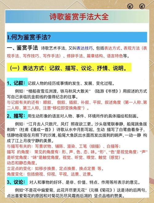 古代诗歌赏析方法-图1 古代诗歌赏析方法-图1