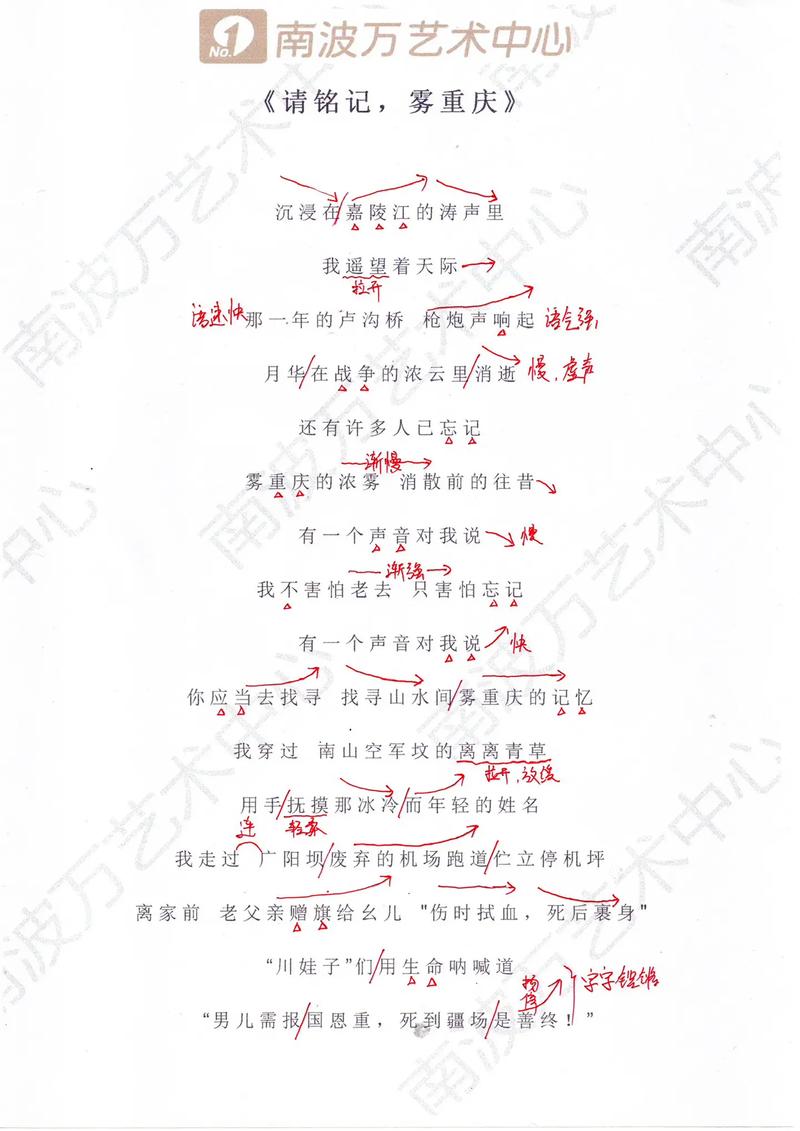 重庆诗歌投稿，有何要求？-图1