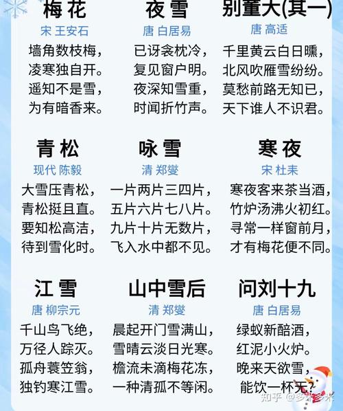 自创雪诗，如何写出新意？-图1