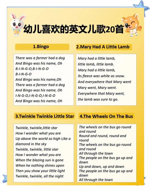 六一英语诗歌有哪些？-图2