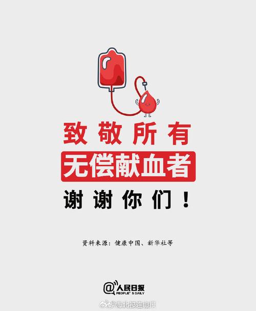 献血名言有何深意?-图3 献血名言有何深意?-图3