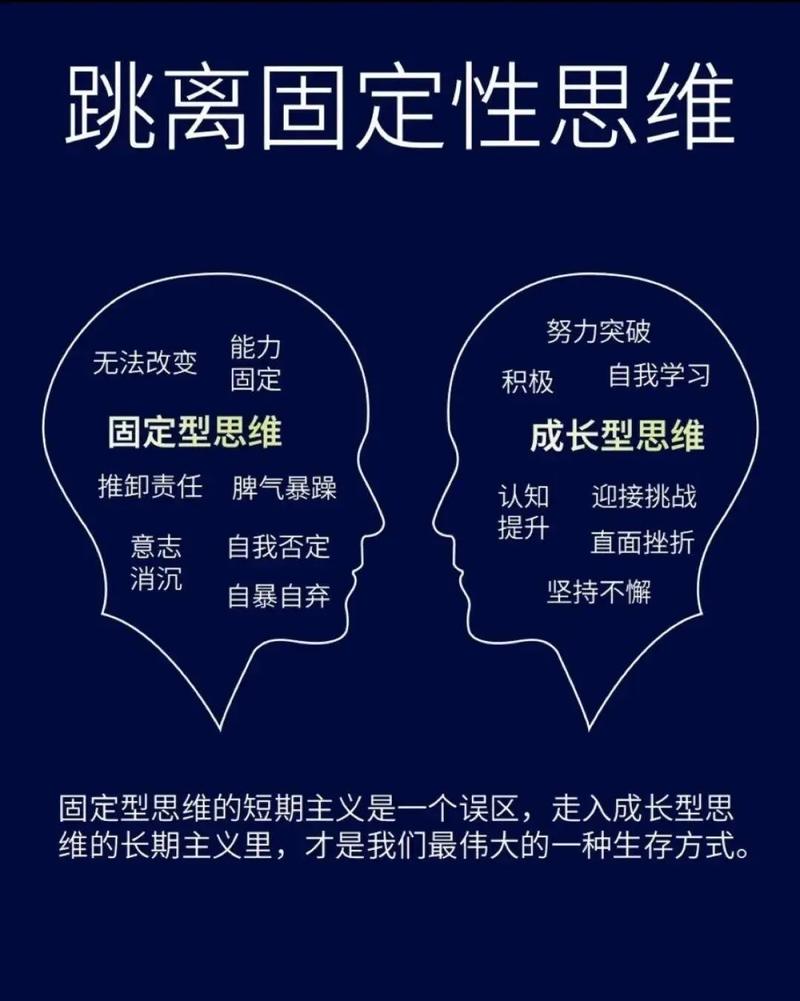 如何转换思维？-图1