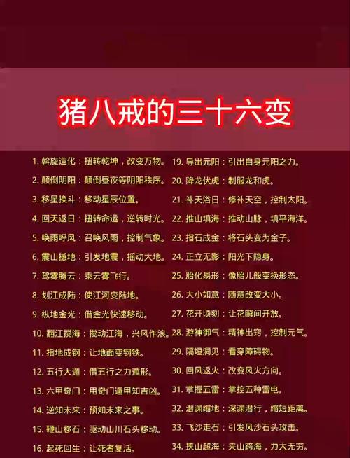 猪八戒最经典的名言是哪句？-图1