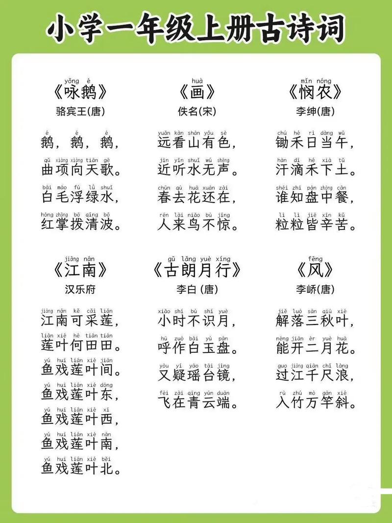 一诗何解？-图2