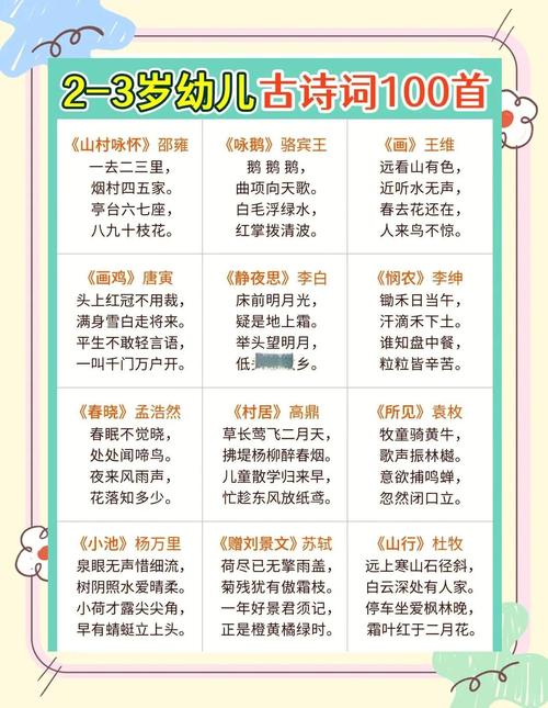 儿童诗歌有哪些经典之作？-图1