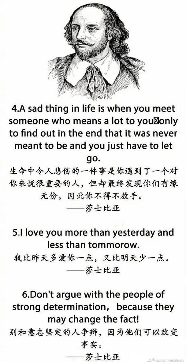 莎士比亚英文名言有何深意？-图1