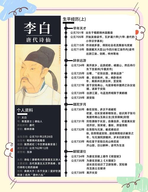 诗歌简介,何为诗?-图1 诗歌简介,何为诗?-图1