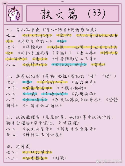 散文与诗歌的区别-图3