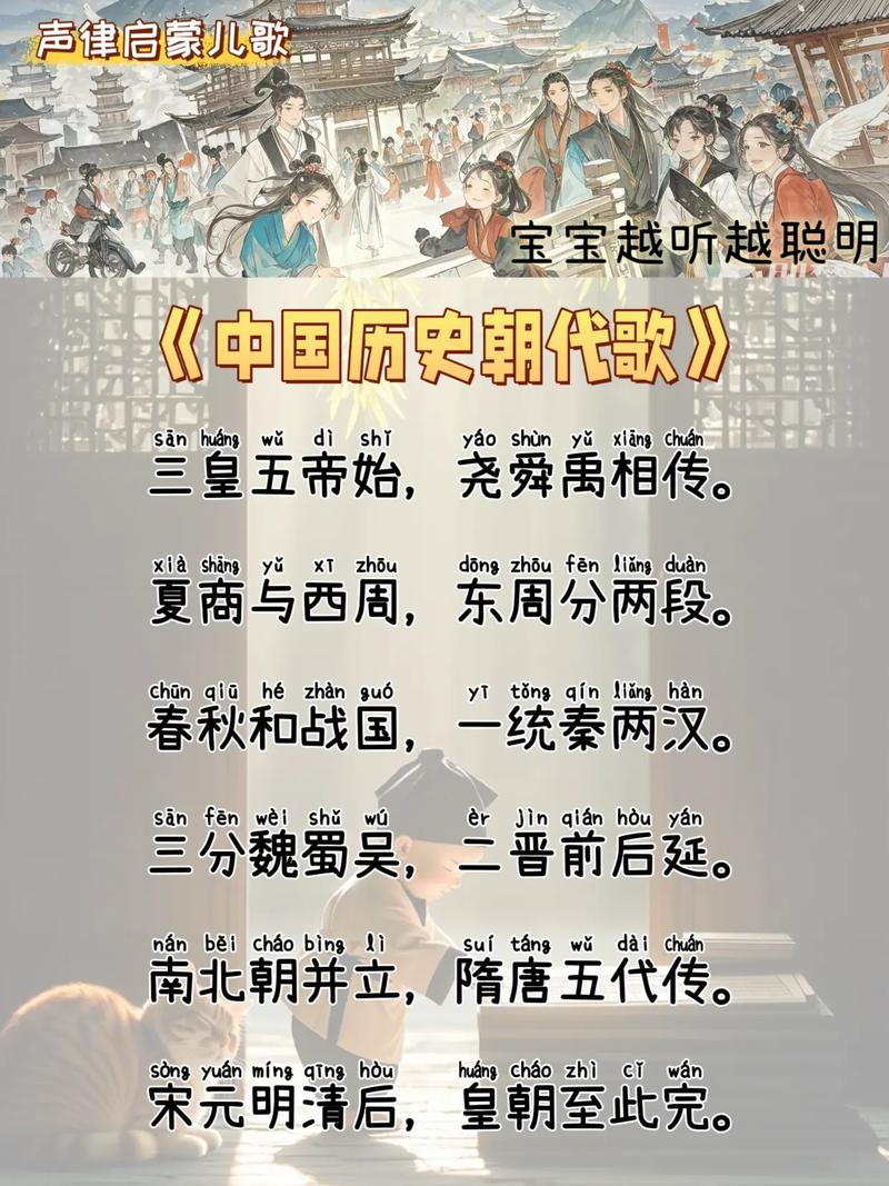 中国历朝诗歌有何演变规律？-图3