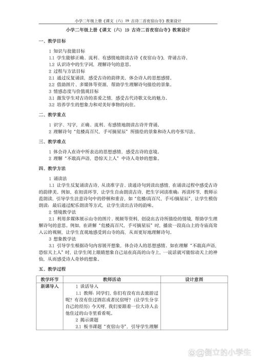 小学诗歌课如何巧妙导入?-图2 小学诗歌课如何巧妙导入?-图2